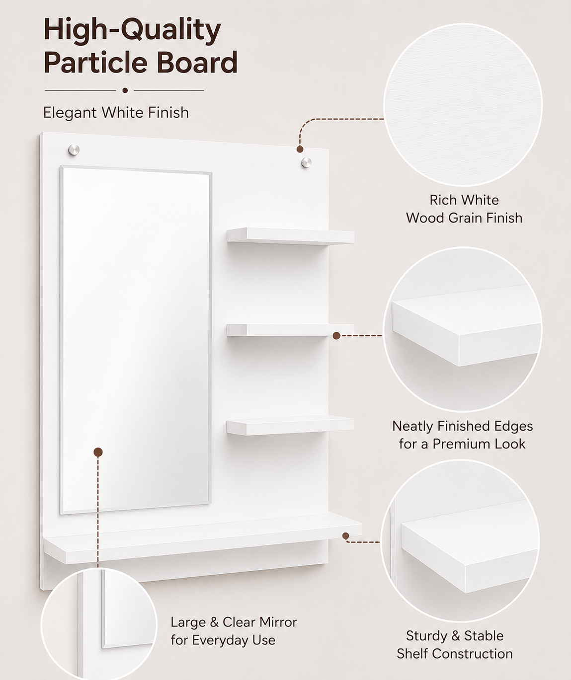 PEDPIX Wall-Mounted Dressing Mirror with Storage Shelves | 80 × 60 cm Space-Saving Vanity Mirror | Engineered Wood | Bedroom & Dressing Room Organizer